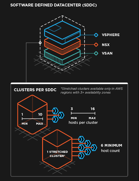 infographic snapshot V2